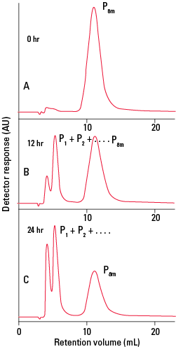 IEX_SAX-Fig24_rev.png